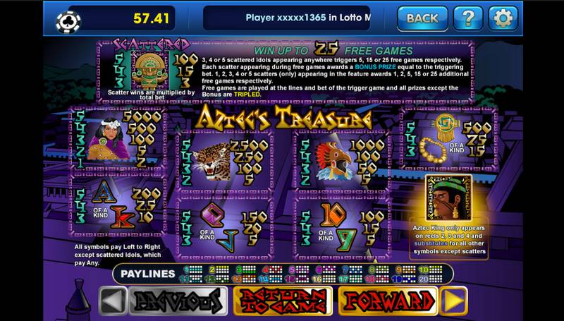 Unlock the Secrets of Ancient Aztec Treasures Today!