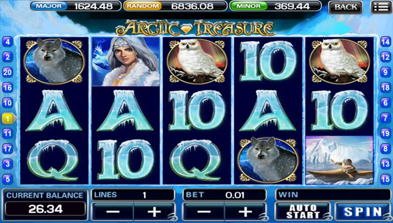 Arctic Treasure Slot Game Level 3