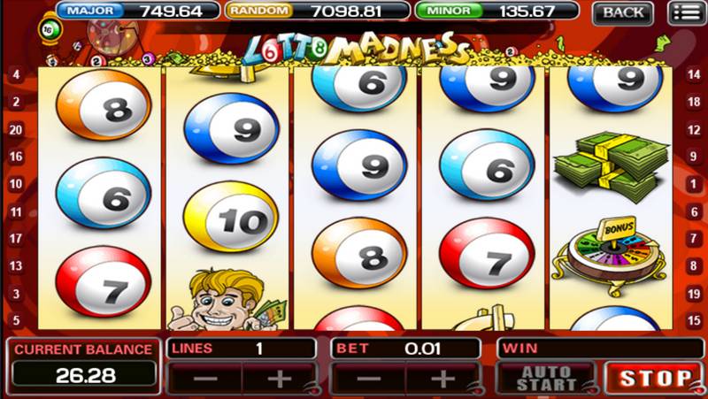 Progressive jackpots in Lotto Madness