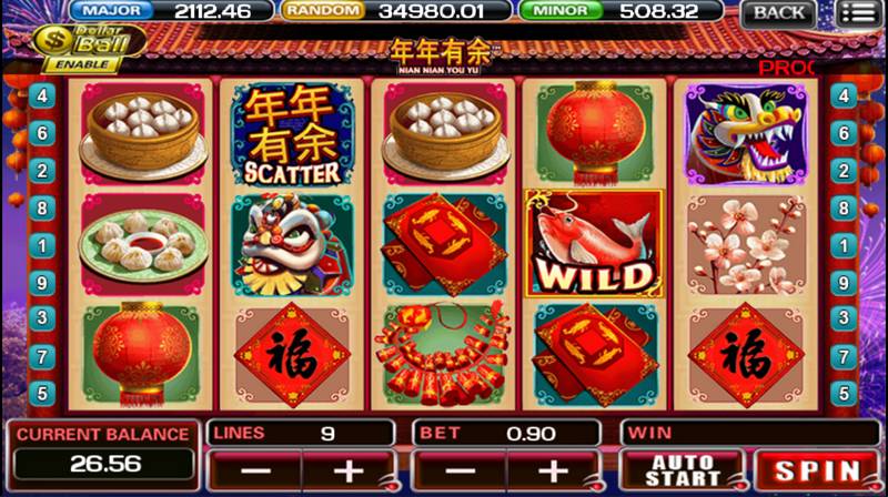 Dragon, Slot Machine, Culture, China, Luck