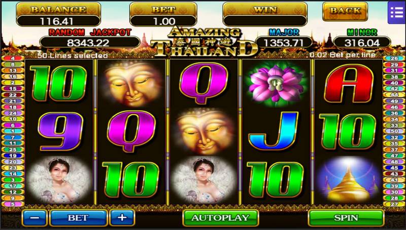 Discover Thailand: Play the Amazing Thailand Casino Game Online