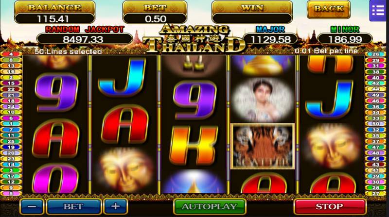 Free Spin Function in Amazing Thailand game