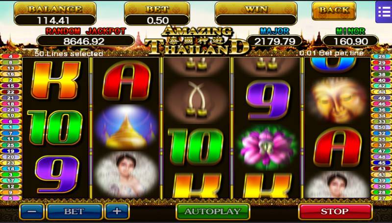 Gambling Feature in Amazing Thailand game