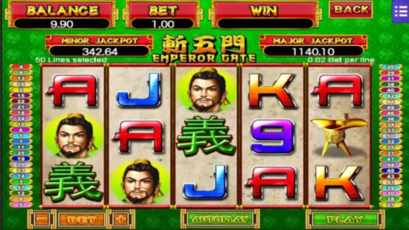 Unlock the Secrets of Emperor Gate Casino!