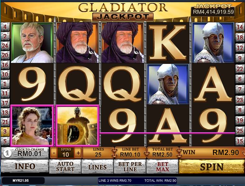 Maximizing Winnings with Gladiator Bonuses