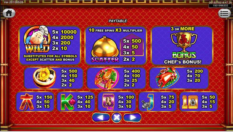 Explore bonus levels and hidden jackpots