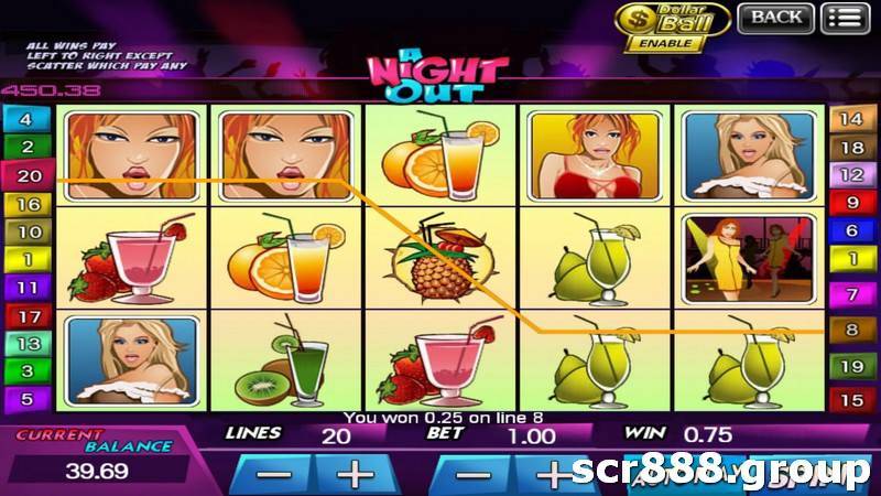 Join SCR888 and start winning with A Night Out Slot