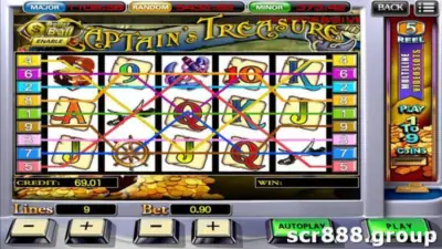 Treasure Awaits: Experience Captain's Slot with SCR888/918Kiss