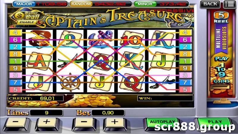 Unlock Captain's Slot Secrets: Win Big with SCR888/918Kiss