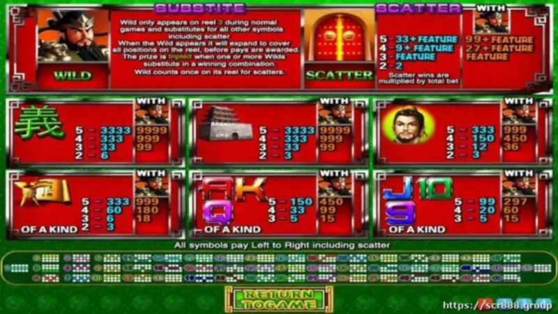 Reign Supreme with 918Kiss Emperor Gate Slot