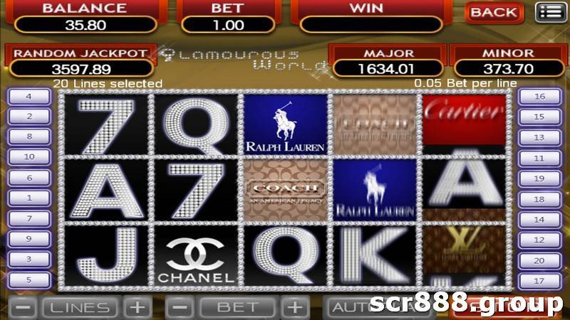 Unlock the secrets to winning in SCR888's Fashion Slot Game