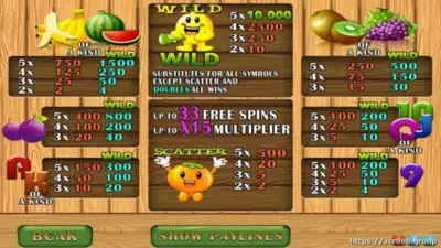 Win Big with SCR888's Fruit Slot!
