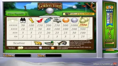 Win Big with SCR888's Golden Tour!