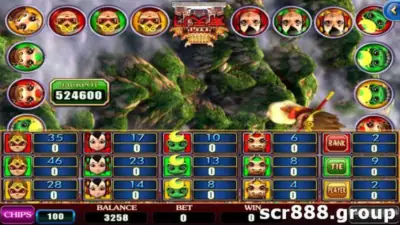 Unlock Riches and Adventure with SCR888's Monkey Story Plus