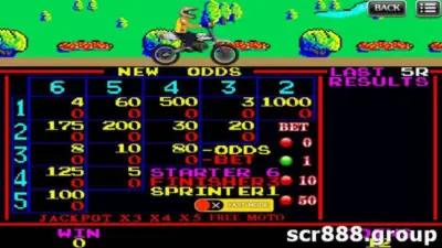 Win Big with SCR888 Motorbike