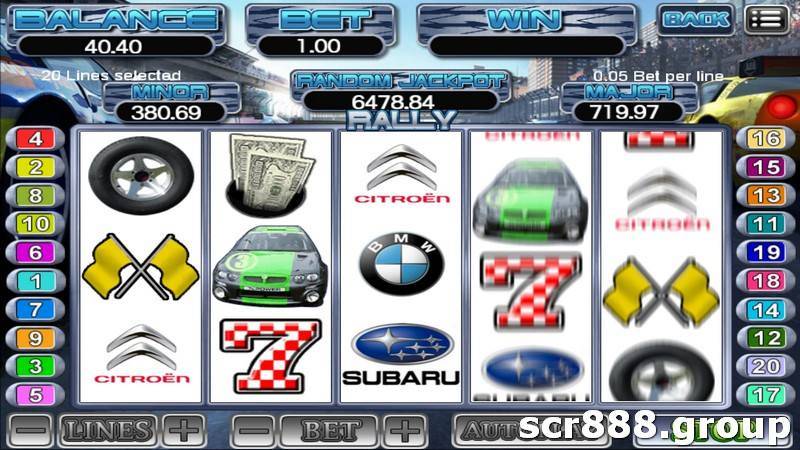 Hit jackpots on SCR888's 918Kiss Rally Slot